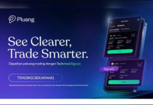 Pluang Tambah Fitur Technical Signals dan Screeners untuk Percepat Pencarian Peluang Trading