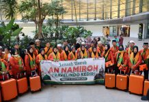 Kediri sebagai Poros Baru Perjalanan Umroh: Kolaborasi Bangun Ekosistem Wilayah Selatan Jawa Timur Kediri sebagai Poros Baru Perjalanan Umroh: Kolaborasi Bangun Ekosistem Wilayah Selatan Jawa Timur